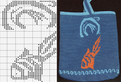 July « 2008 « Tapestry Crochet