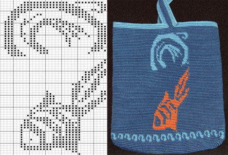 Beta Fish Graph and Tapestry Crochet Bag